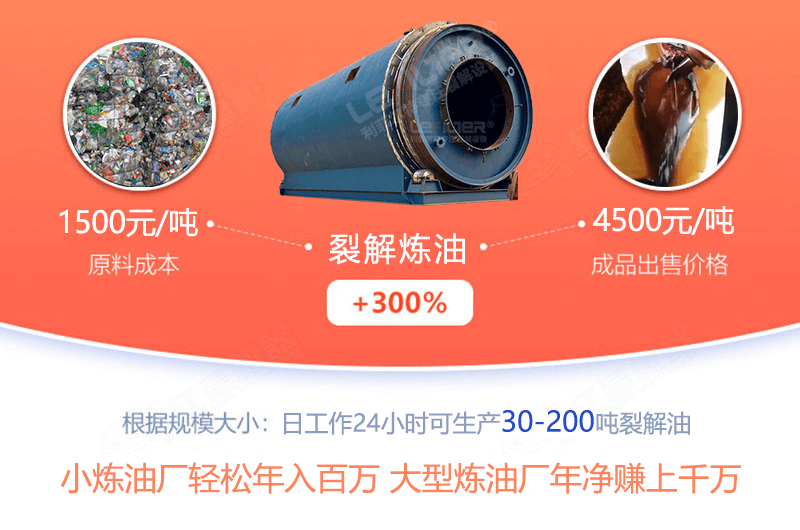 辦一個廢舊塑料煉油廠怎么樣，利潤有多大？