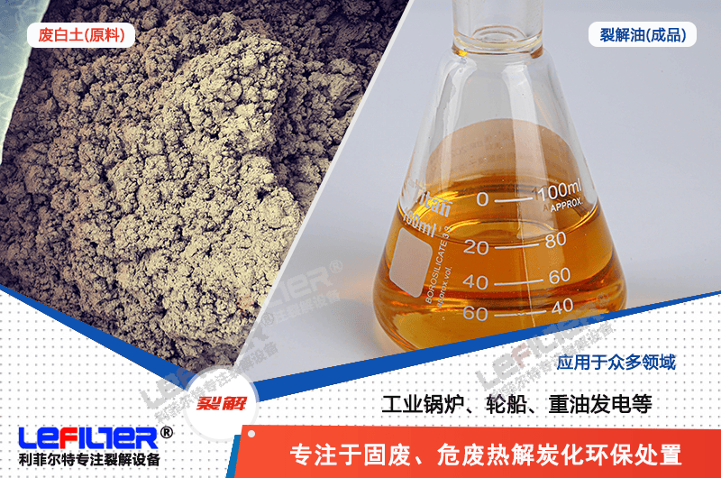 ?潤滑油廢白土是危險(xiǎn)廢物嗎？廢白土怎么回收處理比較徹底？