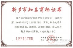 恭祝我司榮獲新鄉(xiāng)市知名商標(biāo)榮譽稱號！
